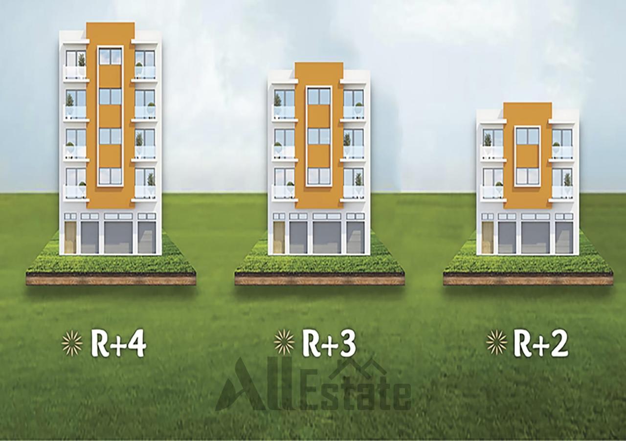 Terrain à vendre – Daroua 